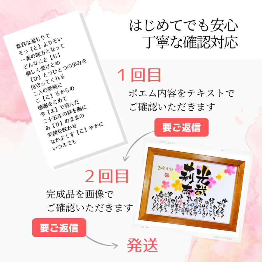 手書き/オーダーメイド】 結婚祝い おもいやりポエム 34×46cm 結婚式 