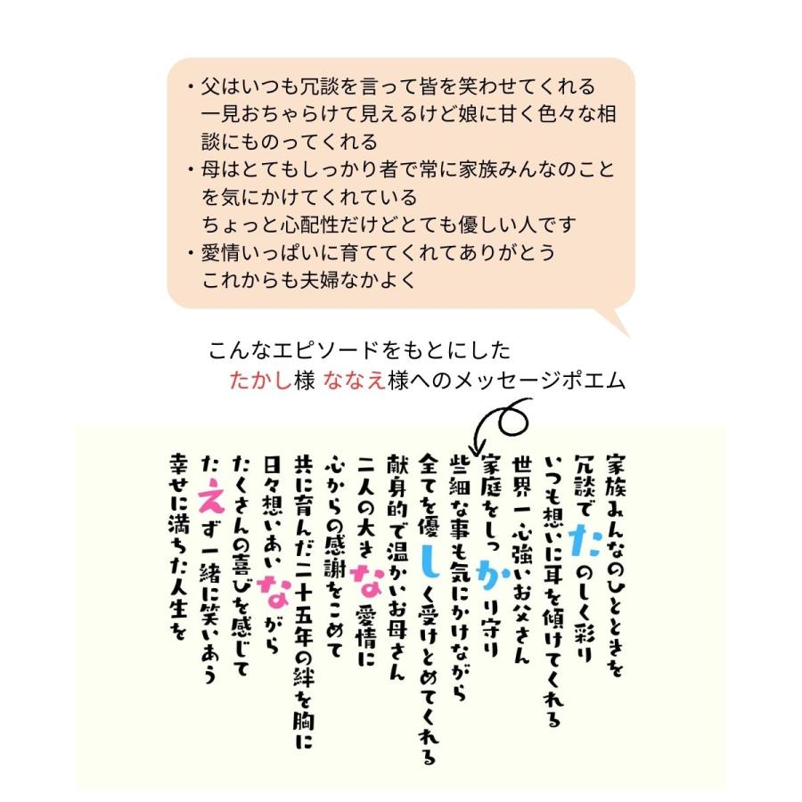 結婚記念日 両親 プレゼント bloompoemR 金婚式 銀婚式 ルビー婚 真珠