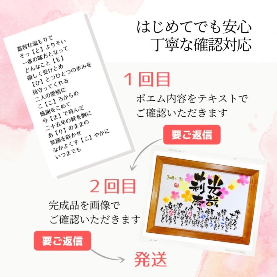 【手書き/オーダーメイド】 卒寿 おもいやりポエム 34×46cm 名前入り ポエム 卒寿祝い品 プレゼント 卒寿祝 卒寿のお祝い 卒寿のお祝いの言葉 父 母 祖父 祖母