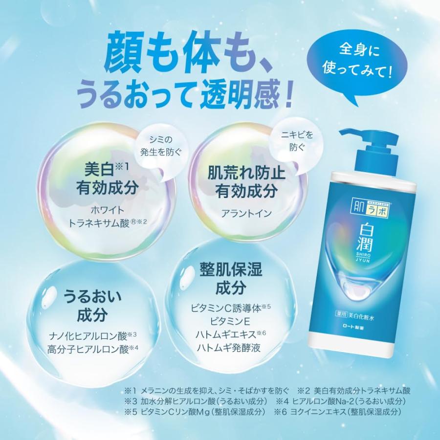 肌ラボ 白潤 薬用美白化粧水 さっぱり 大容量ポンプ 400ml : いろは
