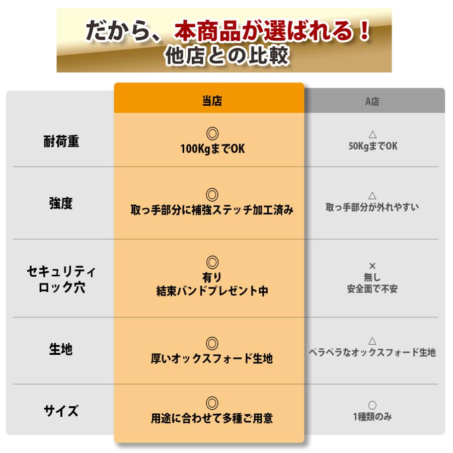 布団収納袋 縦置き 丈夫 持ち手 クッション セミダブル 無印 収納袋 布団 衣類 大型 防水 大 アウトドア 収納ケース 収納ボックス おしゃれ 黒 小物 コミック 幅 |  | 19