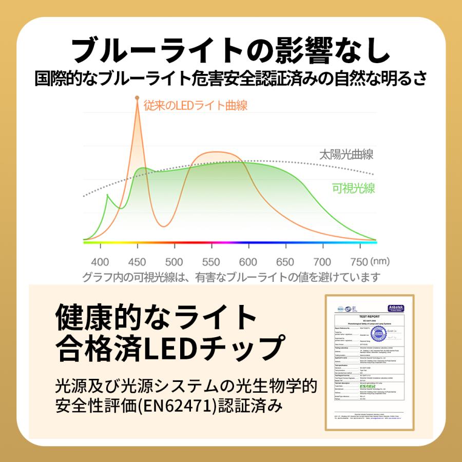 クリップライト 調色 明るい デスクライト 子供 充電式 コードレス usb 明るい 学習机 北欧 目に優しい ライト おしゃれ led インテリア 屋外｜omoshop｜17