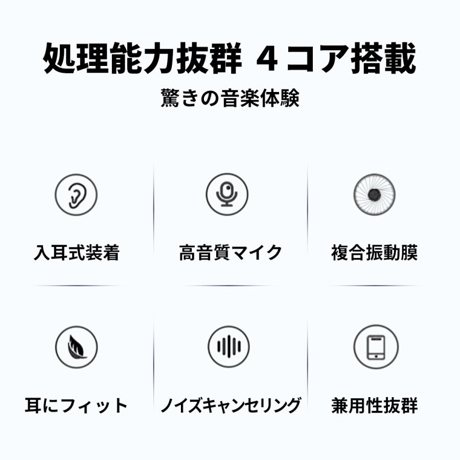 イヤホン 有線 iphone マイク付き マイク カナル型 3.5 typec ノイズキャンセリング 両耳 長い 優先 おすすめ ゲーム コスパ 音質 性能 パソコン テレワーク |  | 12