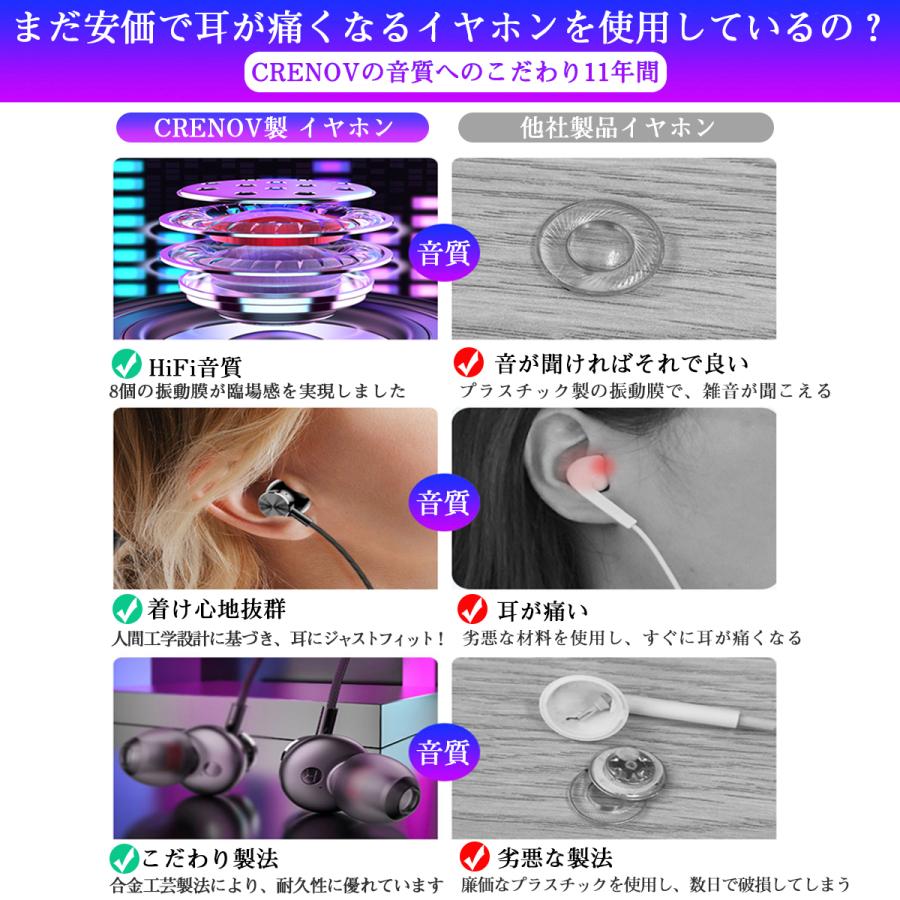 有線 イヤホン マイク 付き 高音質 Iphone ノイズキャンセリング カナル イヤフォン Pc ハイレゾ スマホ カナル型 ブラック 人気 おすすめ 安い 両耳 Ep Bk Omo Shop 通販 Yahoo ショッピング