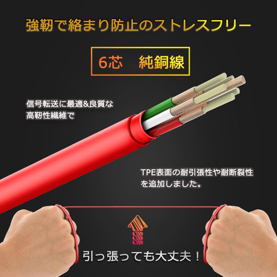 イヤホン イヤホンマイク 最強ノイズキャンセリングマイク Amazon | Bluetoothヘッドセット 【2025進級版業界新設計