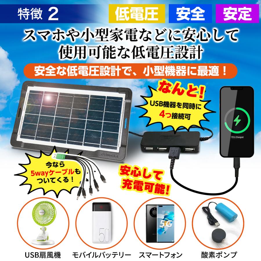ソーラーパネル 小型 usb 4ポート 10w 6v 折りたたみ 架台 車