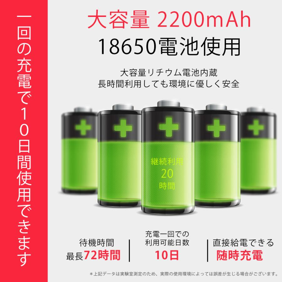 拡声器 ハンズフリー 小型 価格 スピーカー マイク メガホン おすすめ ランキング 大音量 ポータブル 充電式 USB microSD 集会 アウトドア イベント 選挙 ノイズ｜omoshop｜12