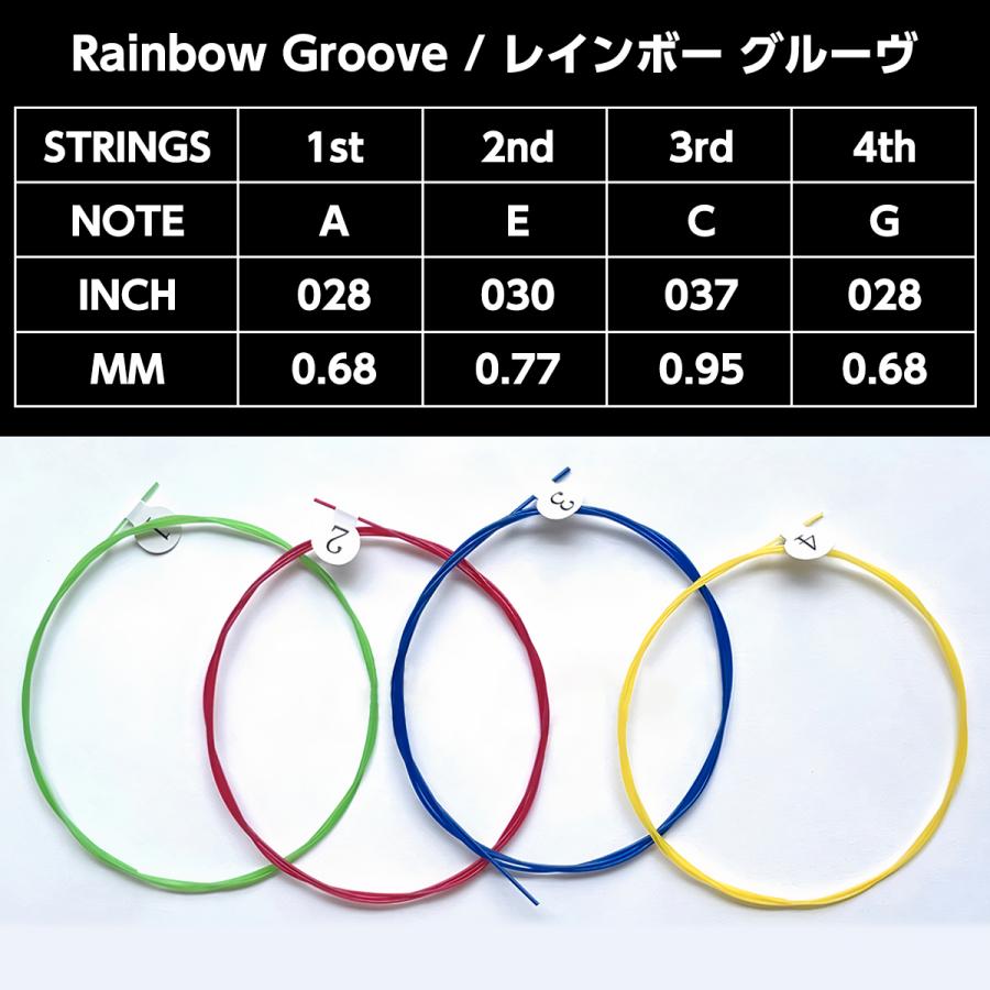 3組セット ウクレレ弦 ウクレレ コンサート 初心者 ソプラノ テナー ピック クロス 弦 オールサイズ対応 OTOYELL オトエール お得 ナイロン 引きやすい プロ |  | 24