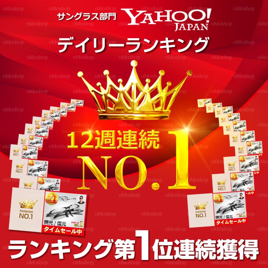 84 Off サングラス メンズ レディース 偏光 調光 Uvカット カッコイイ スポーツ おしゃれ クリア 透明 薄い色 ドライブ 昼夜 兼用 調光サングラス 偏光サングラス 釣り Jobs Lumos Edu