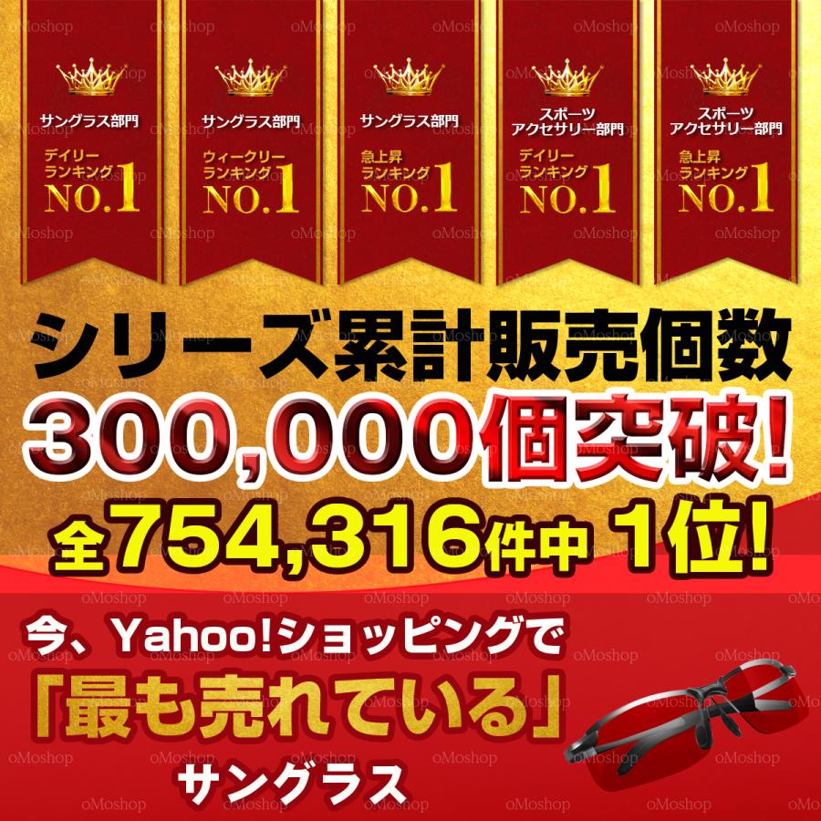 84 Off サングラス メンズ レディース 偏光 調光 Uvカット カッコイイ スポーツ おしゃれ クリア 透明 薄い色 ドライブ 昼夜 兼用 調光サングラス 偏光サングラス 釣り Jobs Lumos Edu