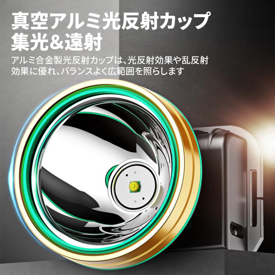 ヘッドライト 手かざし センサー 充電式 釣り 黄ばみ 防水 軽量 長時間 最強  ライト led 懐中 電灯 キャンプ センサー 自転車 おしゃれ ガーデン スイッチ 防災 |  | 12