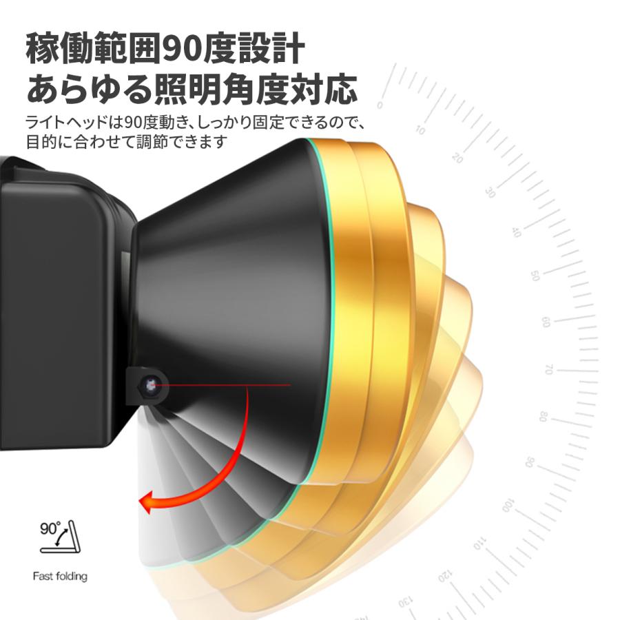 ヘッドライト 手かざし センサー 充電式 釣り 黄ばみ 防水 軽量 長時間 最強  ライト led 懐中 電灯 キャンプ センサー 自転車 おしゃれ ガーデン スイッチ 防災 |  | 16