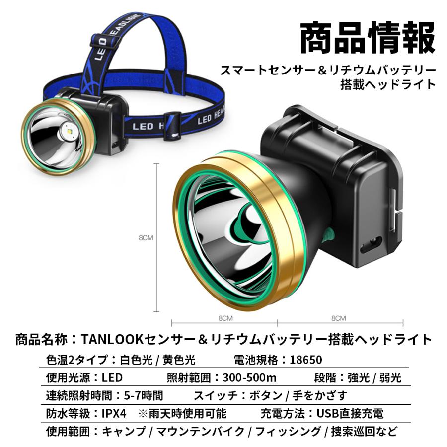 ヘッドライト 手かざし センサー 充電式 釣り 黄ばみ 防水 軽量 長時間 最強  ライト led 懐中 電灯 キャンプ センサー 自転車 おしゃれ ガーデン スイッチ 防災 |  | 18