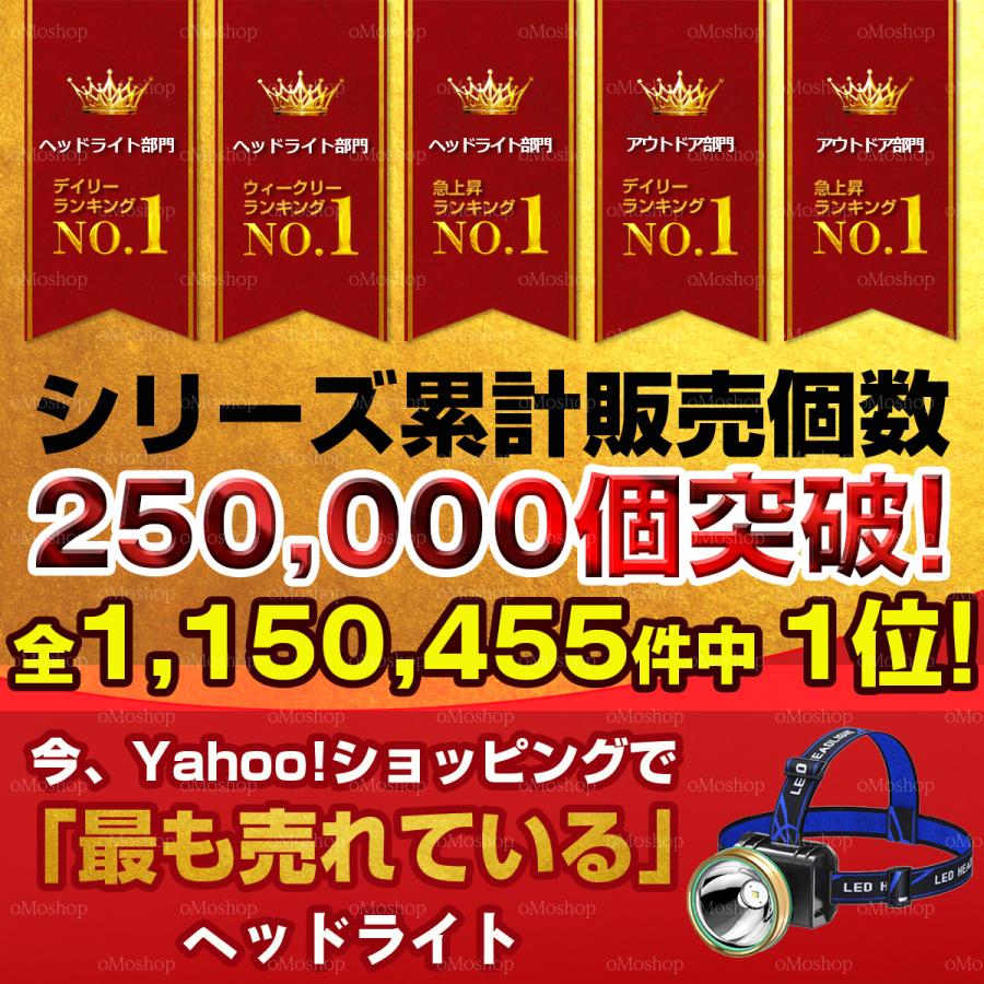 ヘッドライト 手かざし センサー 充電式 釣り 黄ばみ 防水 軽量 長時間 最強  ライト led 懐中 電灯 キャンプ センサー 自転車 おしゃれ ガーデン スイッチ 防災 |  | 05