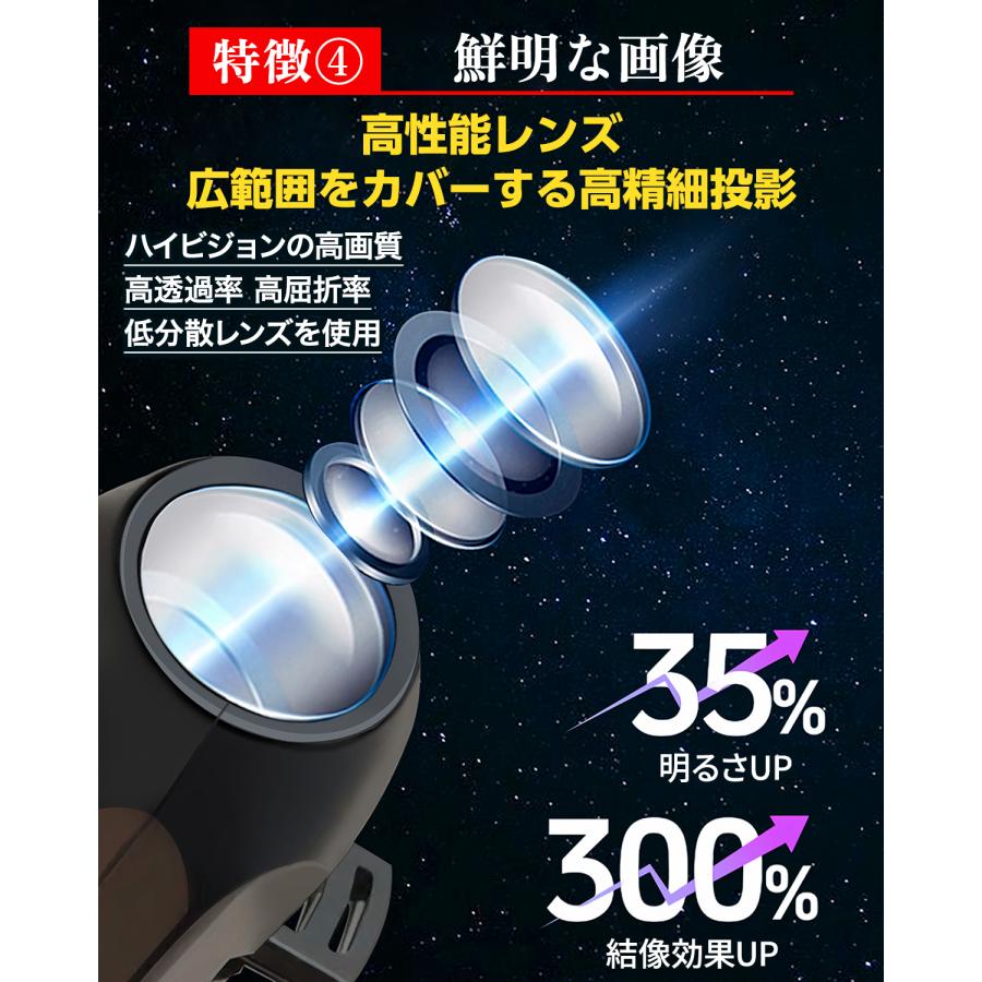 スターライトプロジェクター プロジェクター 家庭用 小型 軽量 本体 スクリーン 天井 投影 壁 会議 子供 照明 スクリーン 昼間 安い ライト usb led 屋外 明るい |  | 13