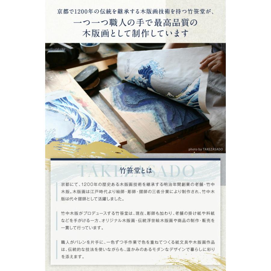 浮世絵 木版画 神奈川沖浪裏 額付き 大判 葛飾北斎 富嶽三十六景