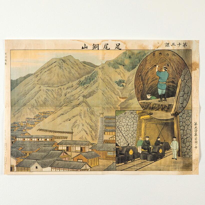 だからわかる40 足尾銅山図絵 田中正造川筋調査 歴史グッズ 教材