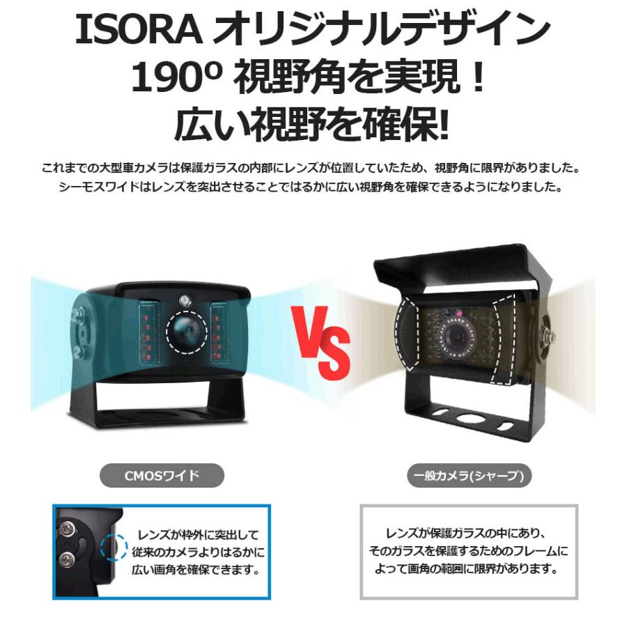 Isora バックカメラ 24v 後付け 業務用 Cmos ワイドカメラ 視野角 190 55万 画素 アイソラオリジナル Cmos Wide 10063 Isora 通販 Yahoo ショッピング
