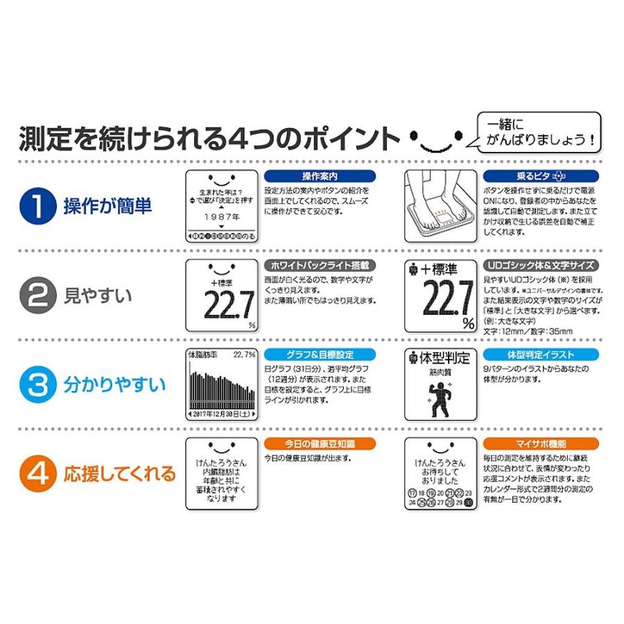 タニタ 体重 体組成計 バックライト 日本製 ホワイト 810 Wh フルドット液晶の表示画面採用 顔イラストや応