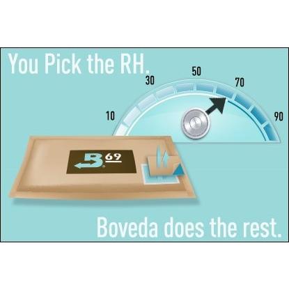 Boveda ボヴェダ 62% 調湿剤2方式機能で湿度コントロール 湿度62% Mサイズ8グラム×10個入り｜omotenasis｜03