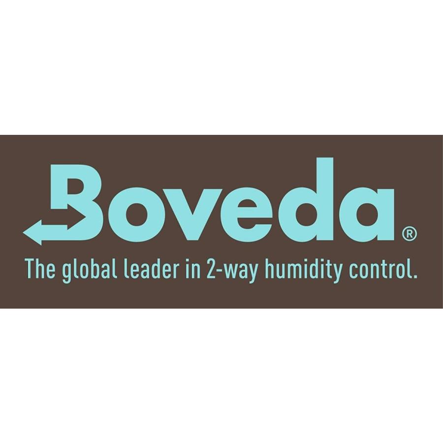Boveda ボヴェダ 62% 調湿剤2方式機能で湿度コントロール 湿度62% Mサイズ8グラム×10個入り｜omotenasis｜08