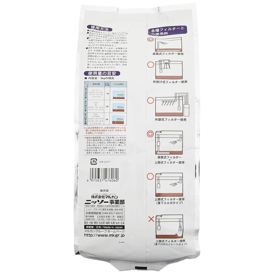 本物の ニッソー カスタムソイル ブラウン 3kg Wantannas Go Id