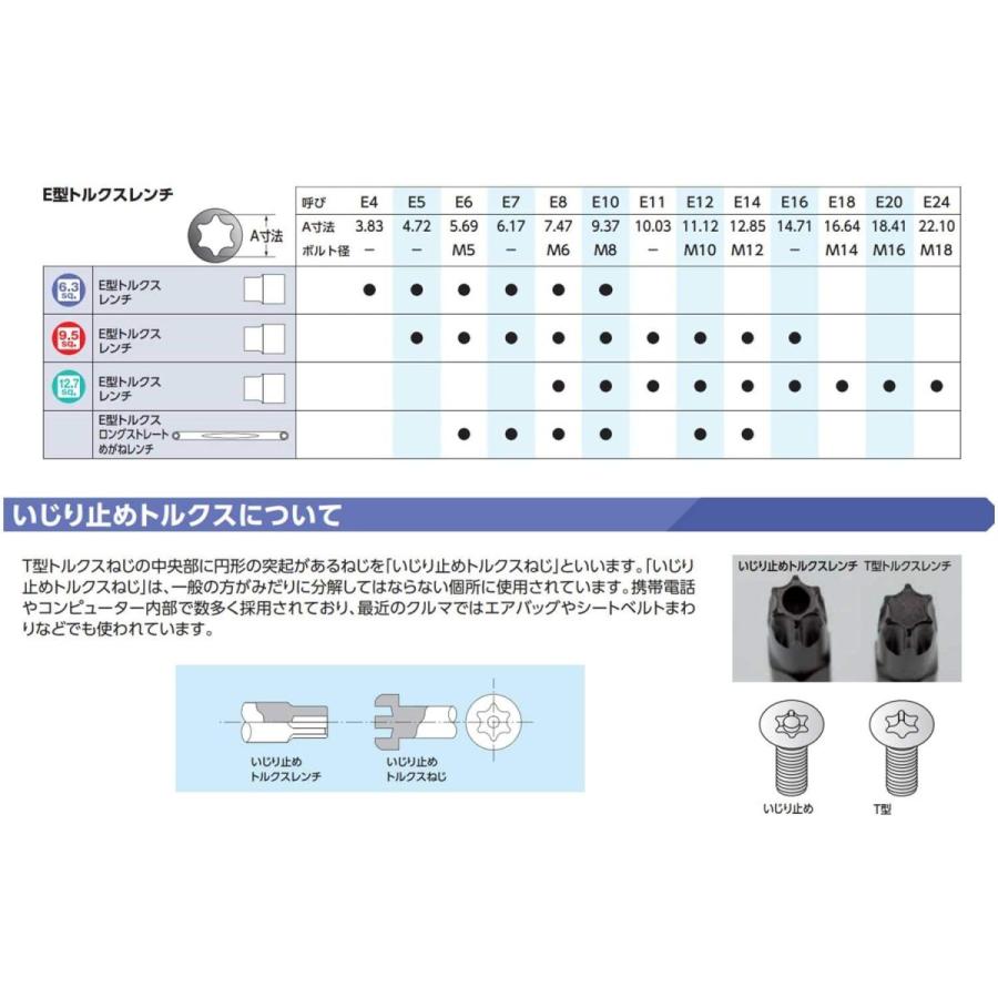 お得 京都機械工具 Ktc T型 トルクスlハンドルレンチ Lt50 Dprd Jatimprov Go Id
