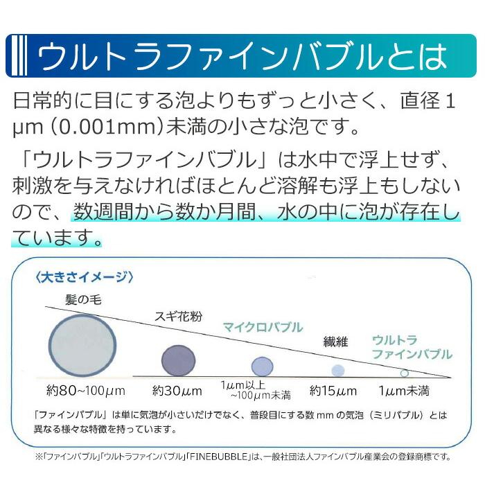 ウルトラファインバブル発生アダプター エニティバブルマイスター シャワーヘッド・洗濯機用セット(Anyti Bubble Meister) |  | 02