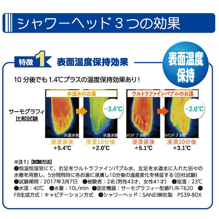 ウルトラファインバブル発生アダプター エニティバブルマイスター シャワーヘッド・洗濯機用セット(Anyti Bubble Meister) |  | 03