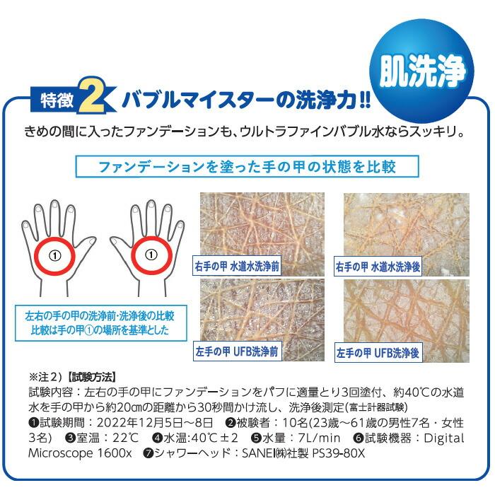 ウルトラファインバブル発生アダプター エニティバブルマイスター シャワーヘッド・洗濯機用セット(Anyti Bubble Meister) |  | 04