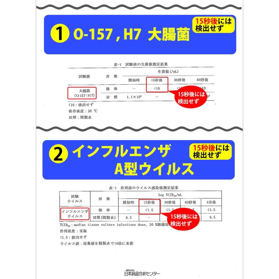 除菌スプレー 詰め替え用 シックシャット 80 4L 菌・ウイルス対策 次亜塩素酸分子水溶液 |  | 02