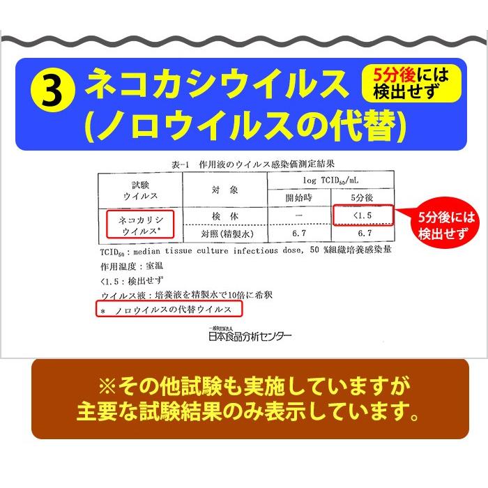除菌スプレー 詰め替え用 シックシャット 80 4L 菌・ウイルス対策 次亜塩素酸分子水溶液 |  | 03