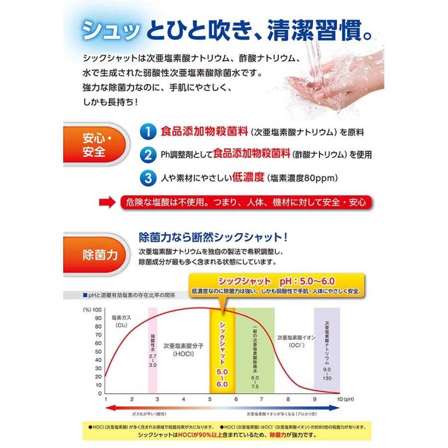 除菌スプレー 詰め替え用 シックシャット 80 4L 菌・ウイルス対策 次亜塩素酸分子水溶液 |  | 05