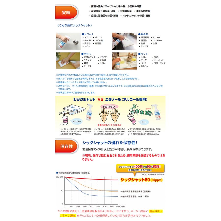 除菌 詰め替え用 シックシャット 40 霧化器（ドリームパスク）専用 20L 次亜塩素酸分子水溶液 |  | 03