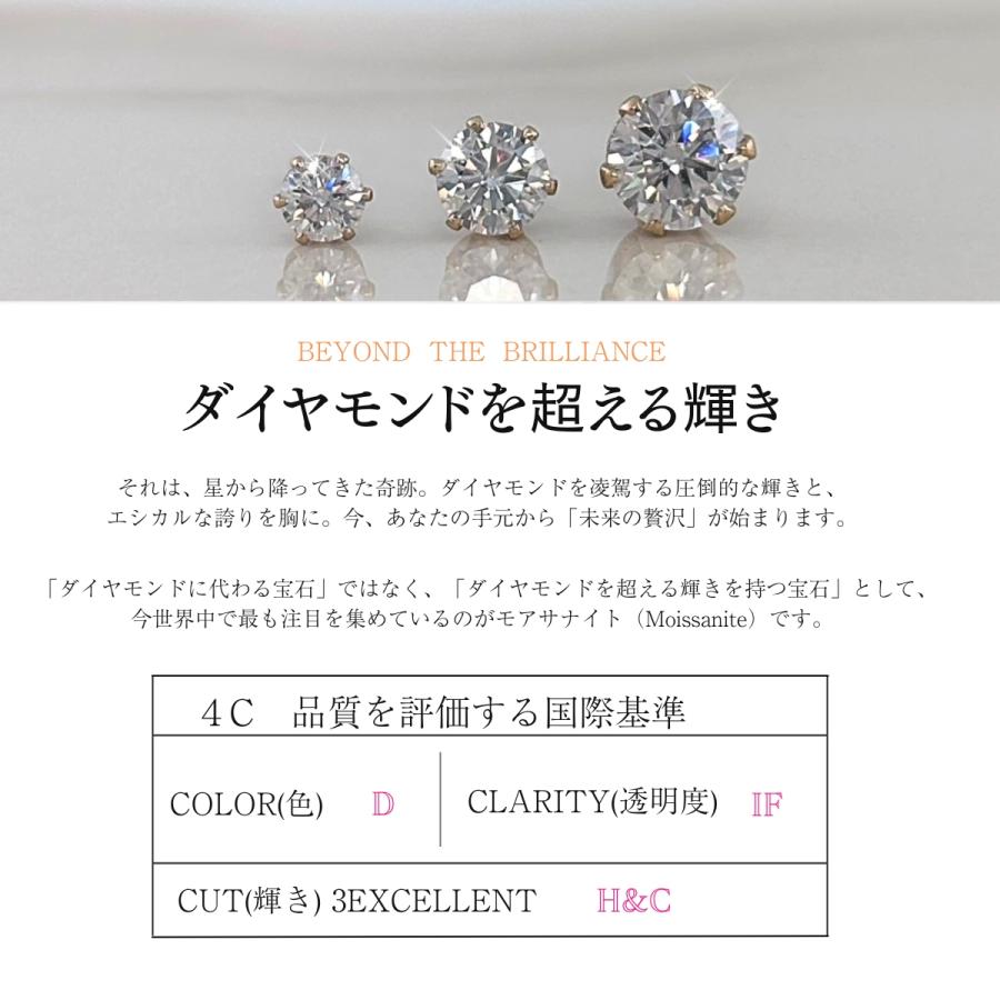 ピアス サージカルステンレス モアサナイト 4mm 金属アレルギー対応