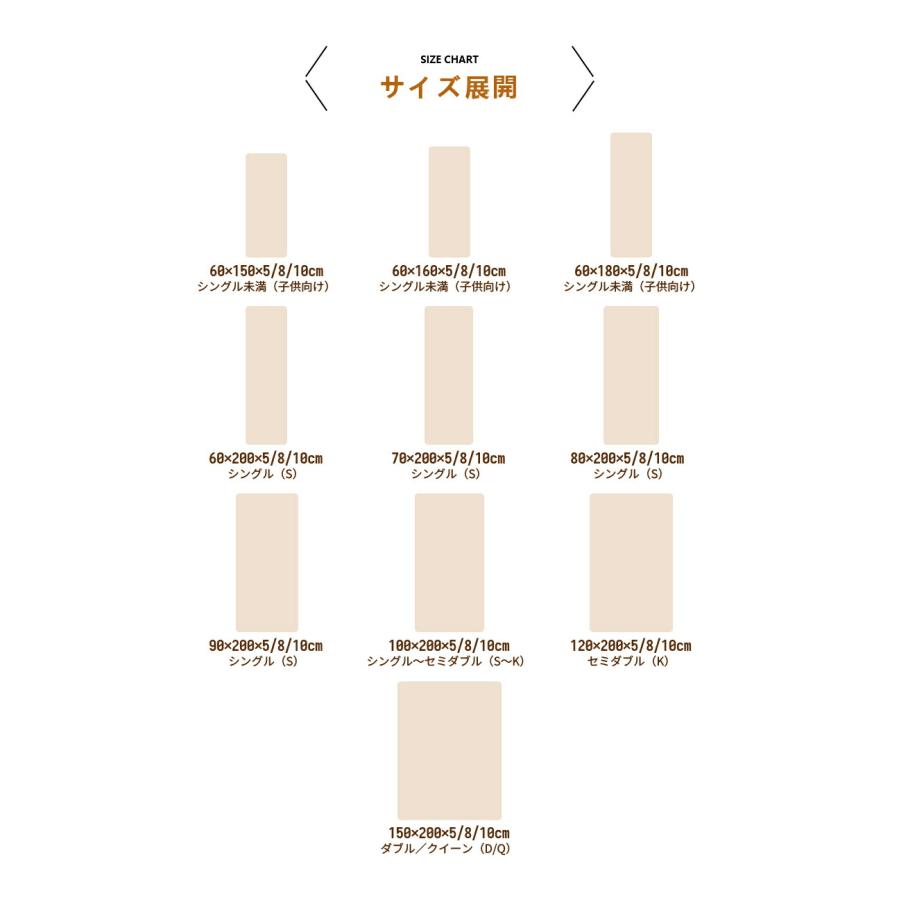 マットレス 高反発 シングル セミダブル ダブル 厚さ10cm 四つ折り