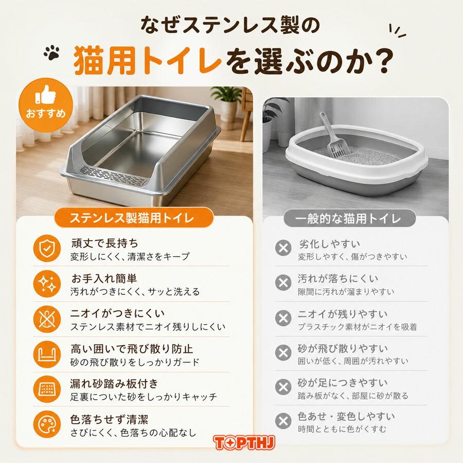 猫トイレ ステンレス製 大型 深型 ワイドタイプ 砂飛び散り防止 多頭