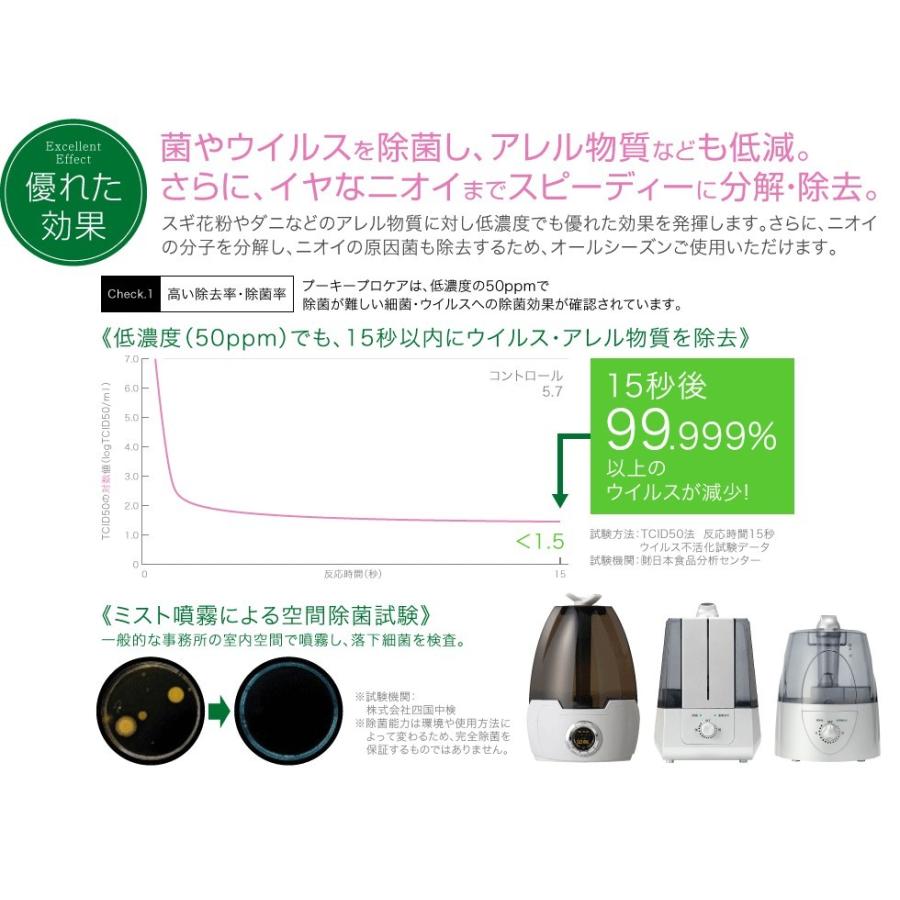 加湿器／卓上タイプ】プーキープロミストPK-603A(S) PK-603A（S） | 次亜塩素酸水専用超音波噴霧器「プーキープロ