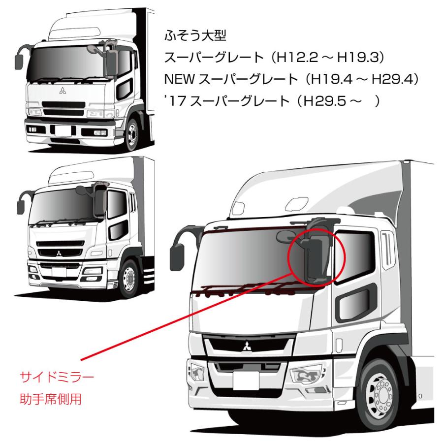 ジェットイノウエ 直送品 サイドミラー LH 助手席側 ヒーター付 
