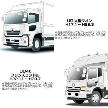 ジェットイノウエ 直送品 ドアハンドルガーニッシュ ボタンカバー UD