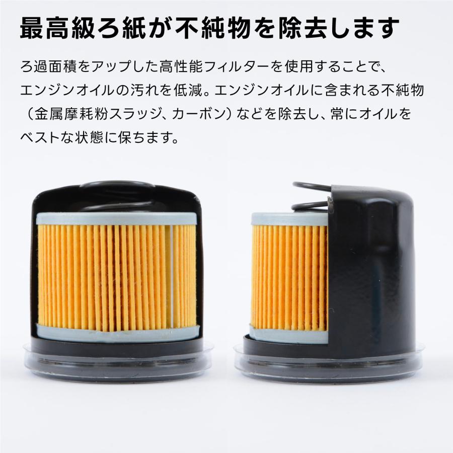 スズキ（SUZUKI） オイルフィルター DSO-1 JAPAN MAX スズキ・ダイハツ