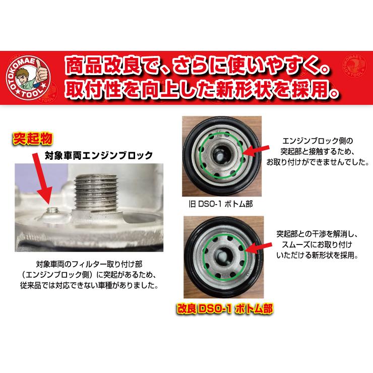 スズキ（SUZUKI） オイルフィルター DSO-1 オイルエレメント (トヨタ