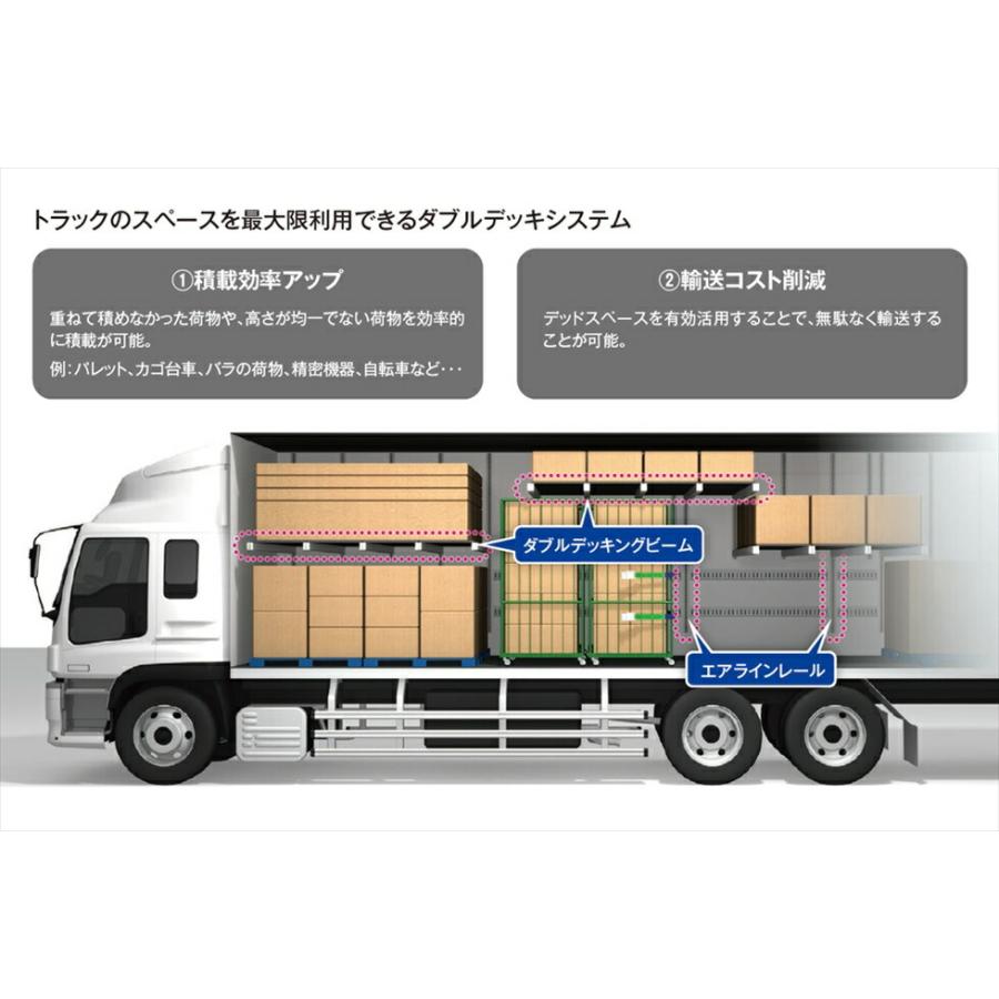 allsafe メーカー直送/WDS-DB オールセーフ ダブルデッキング