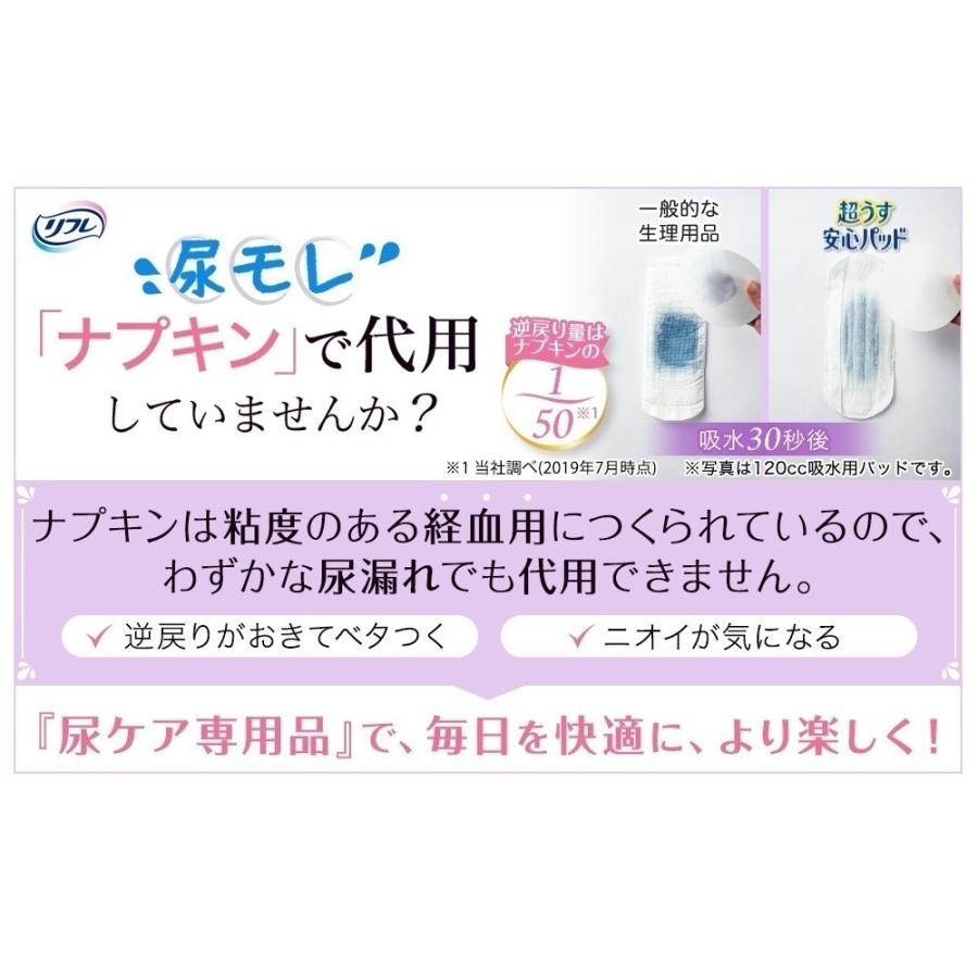 尿とりパッド リフレ 超うす安心パッド 薄型 吸収 消臭 80cc 17574 22枚入×24袋 リブドゥコーポレーション