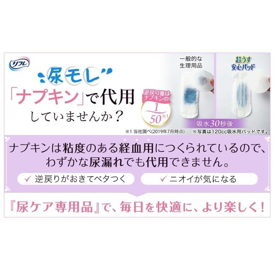 リフレ 超うす安心パッド 尿とりパッド 薄型 吸収 消臭 120cc 17953 20