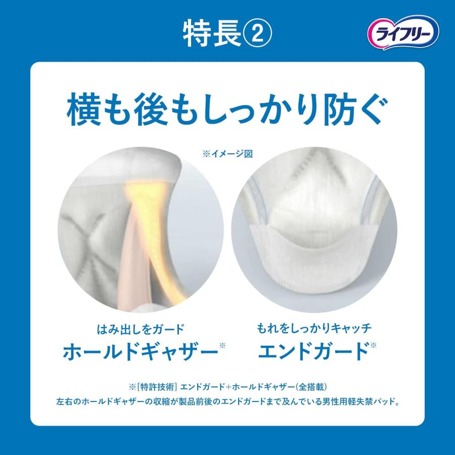 unicharm（ユニチャーム） 尿とりパッド ライフリー さわやかパッド