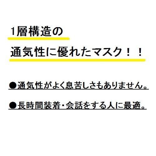 マスク 立体 国産 日本製 ソフトーク 超立体マスク ふつう 100枚入×12箱 53418 ユニ・チャーム｜omutsu-primecare｜03