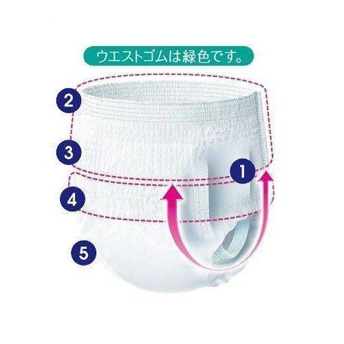 おむつ ライフリー ユニ・チャーム うす型軽快パンツ Mサイズ 55871 22枚入×8袋_1