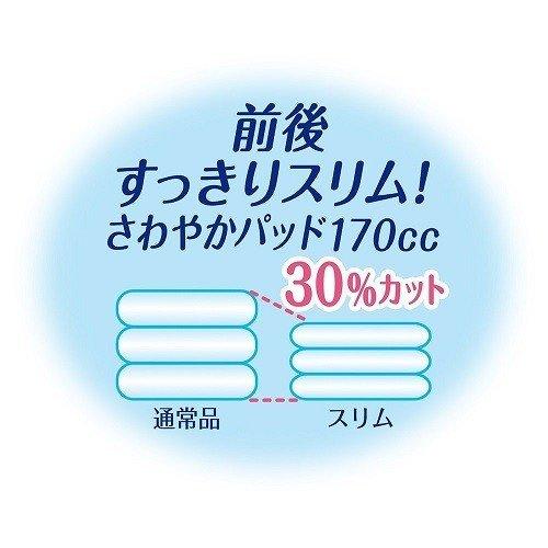 unicharm 尿とりパッド ライフリー さわやかパッドスリム 女性用