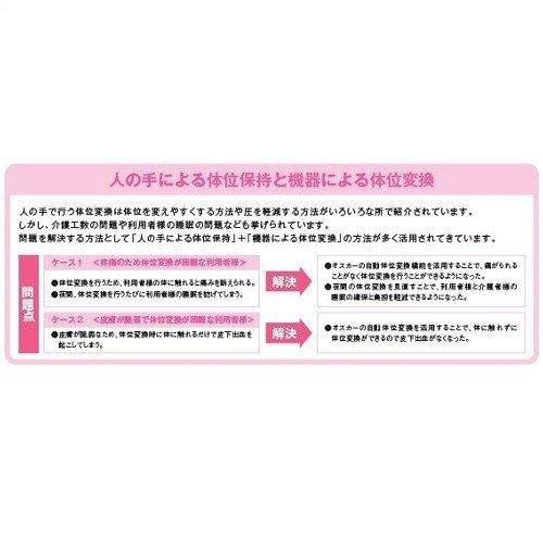 ポジショニングピロー ピーチ ワイドタイプ MPHX モルテンの画像